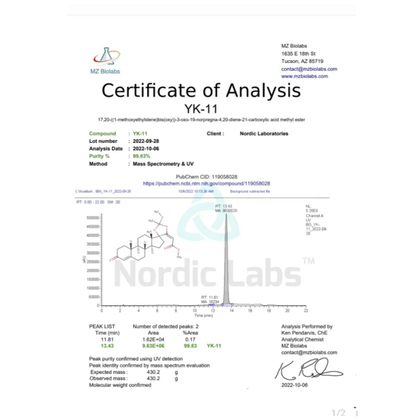 Nordic Labs YK11